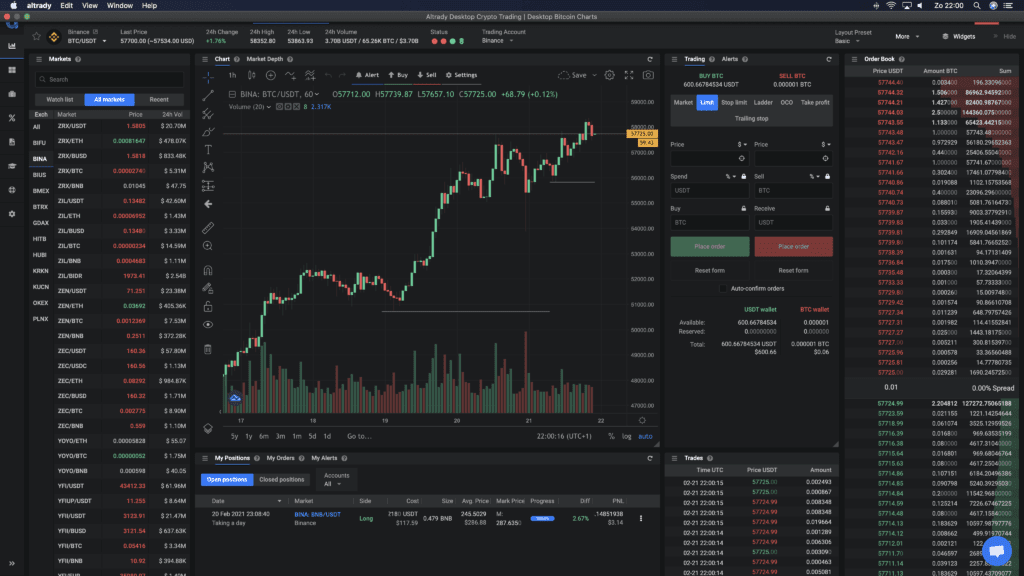 Altrady-dashboard-advanced