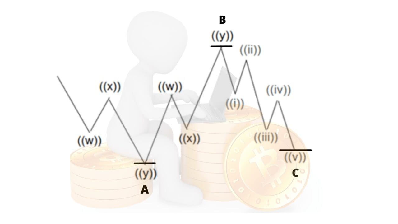 De Elliott wave theorie in crypto uitgelegd