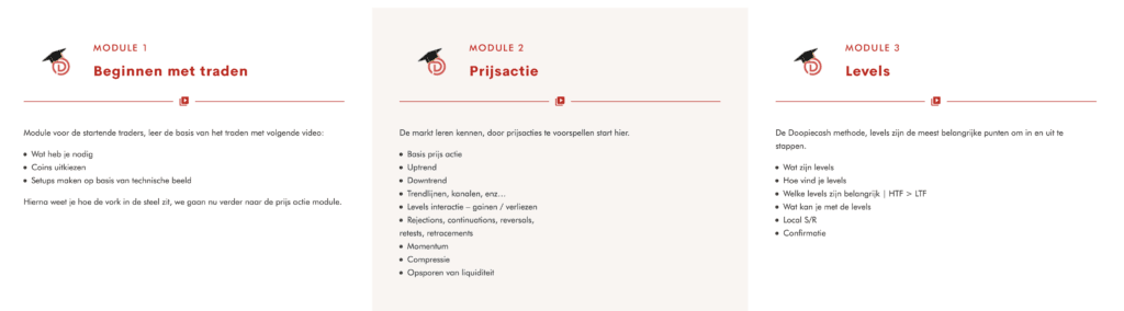 Doopie-cash-swing-traden