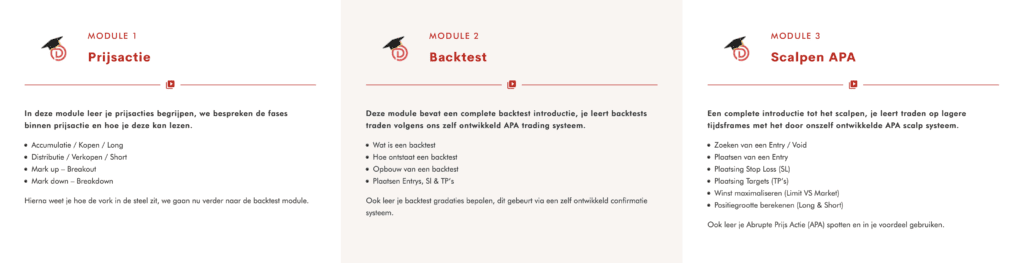 Day-traden-doopie-cash