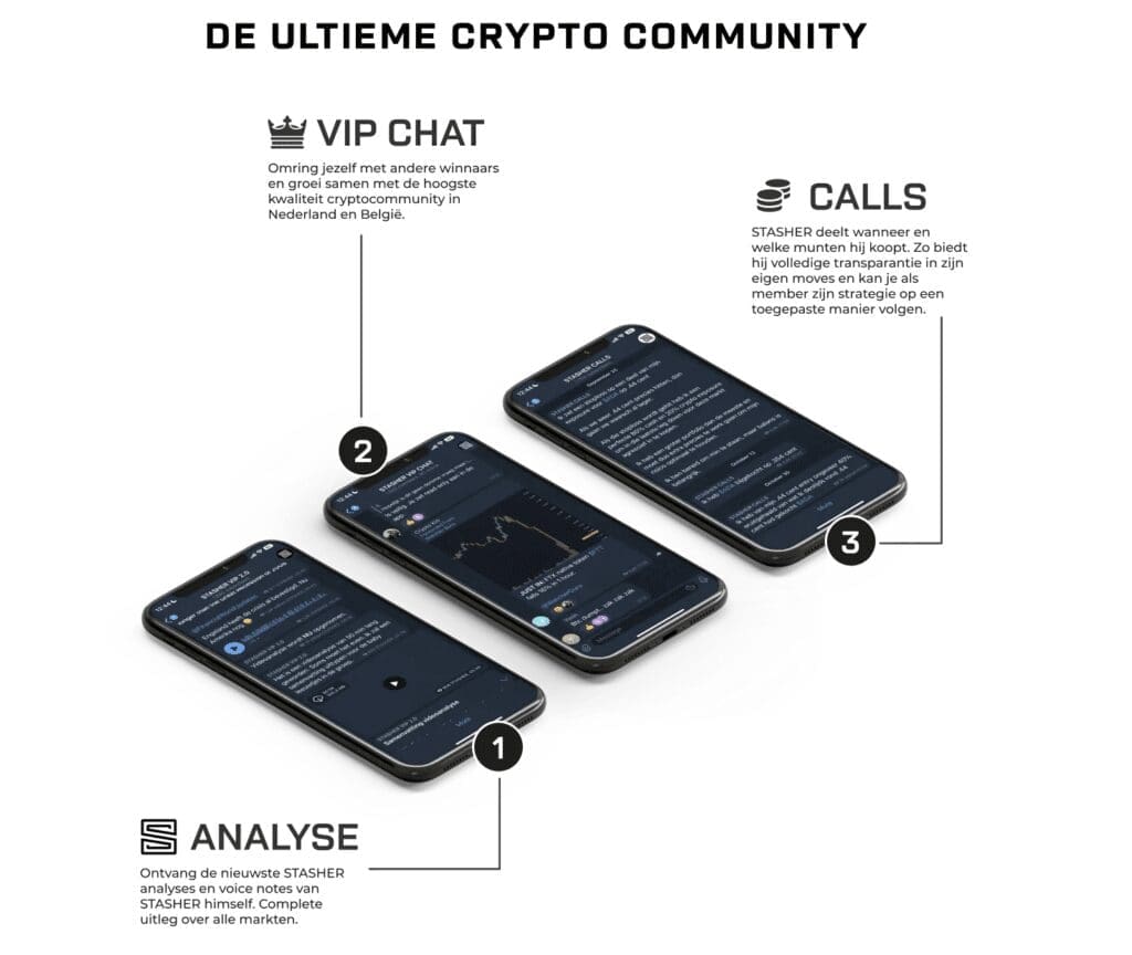 stageer-crypto-community