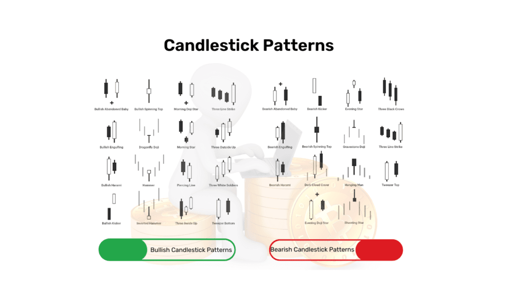 candlestick-patronen-cheat-sheet