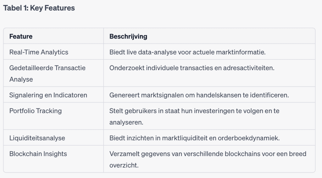 Intotheblock-keyfeatures
