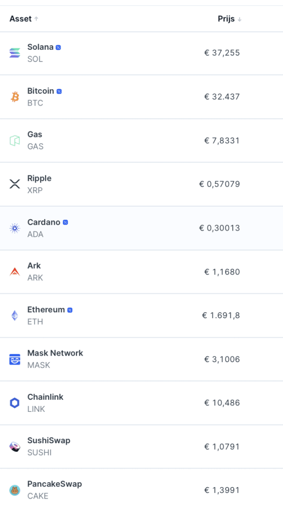Bitvavo_assets_lijst2