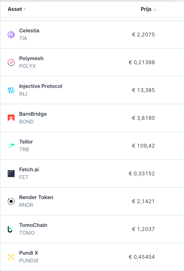 Bitvavo_assets_lijst1