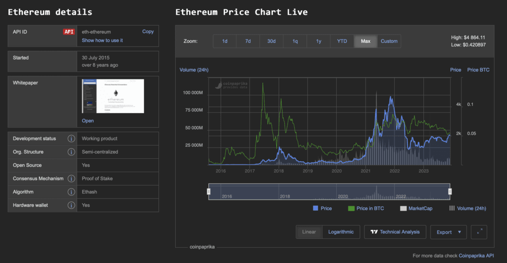 ethereum_chart_background