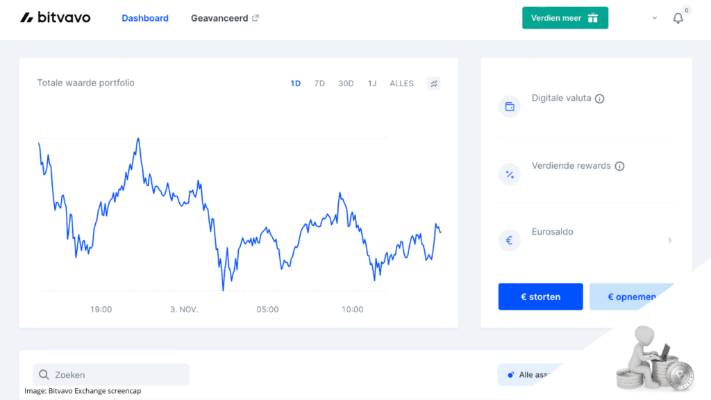 bitvavo_broker_screencap