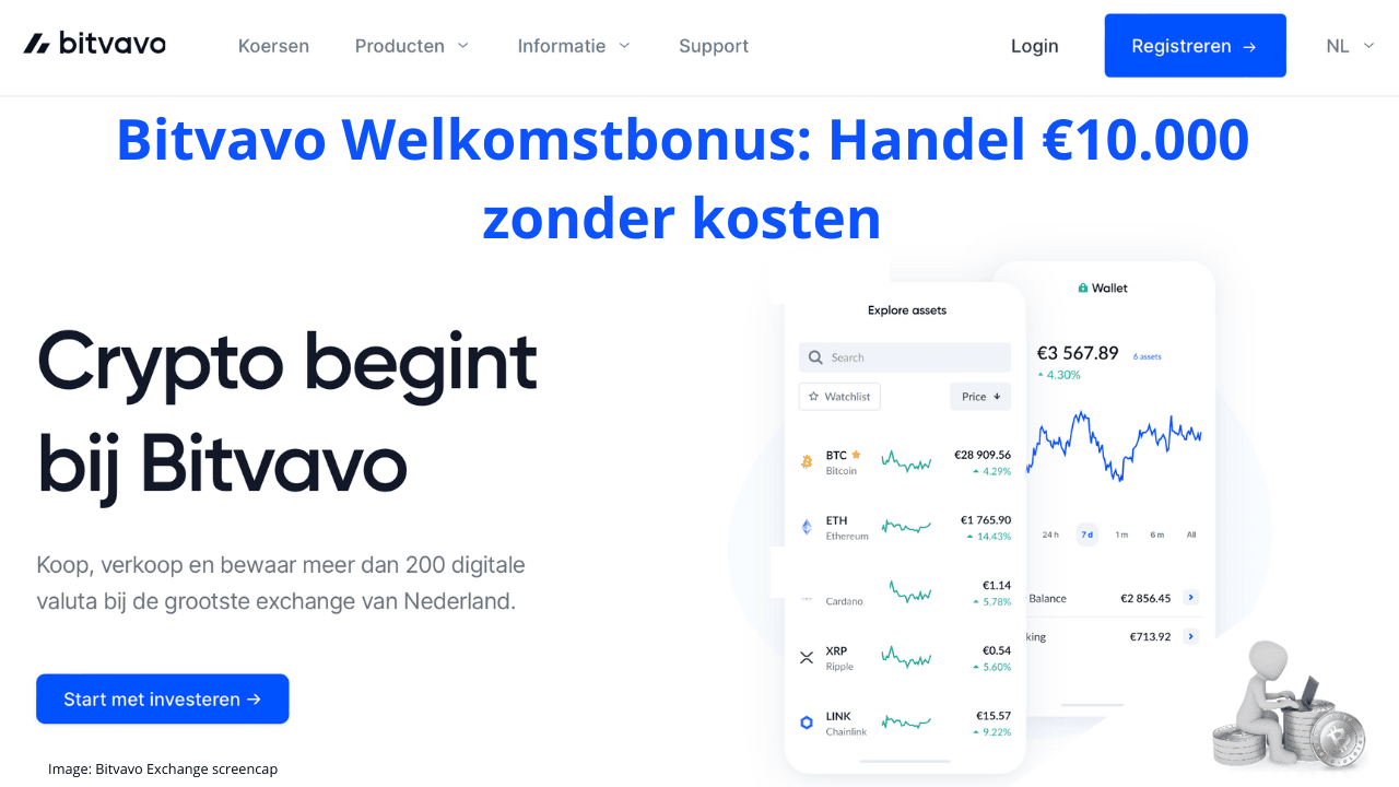 Bitvavo_kortingsactie_2024