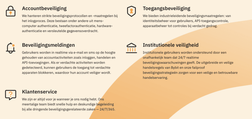 ByBit_veiligheid
