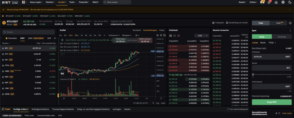 ByBit_exchange_overzicht