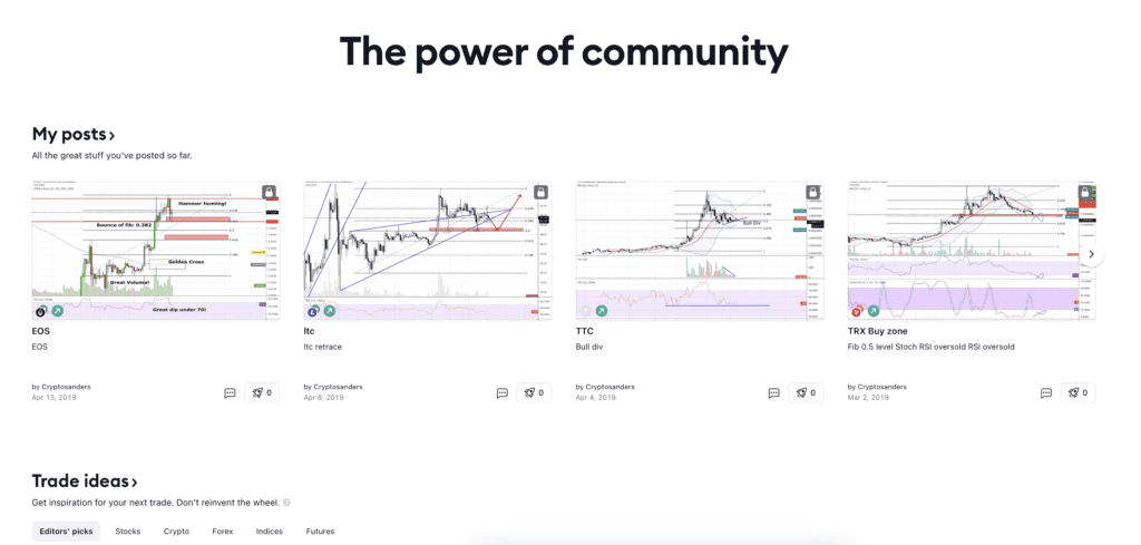 Tradingview_community