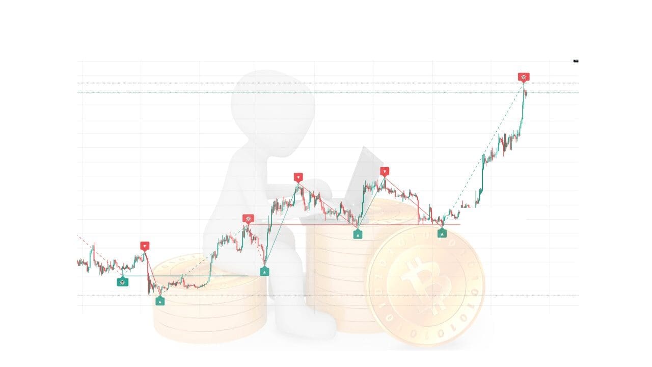 Pivot_points_trading_strategie
