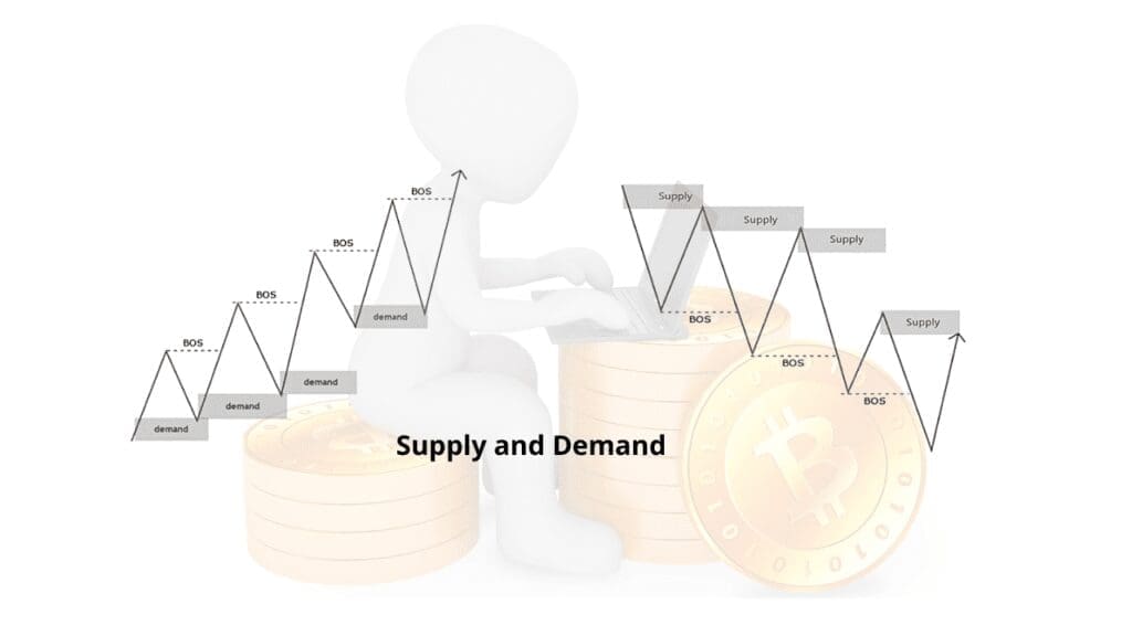 suuply_and_demand_zones