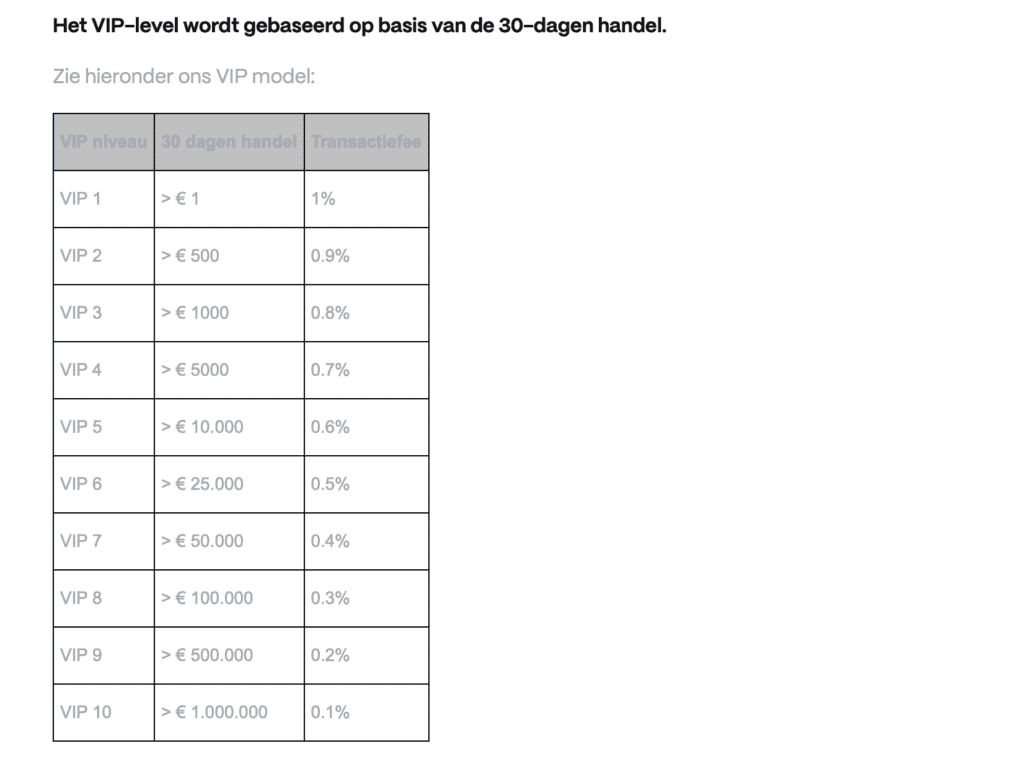 Tarieven_en_kosten_BCM