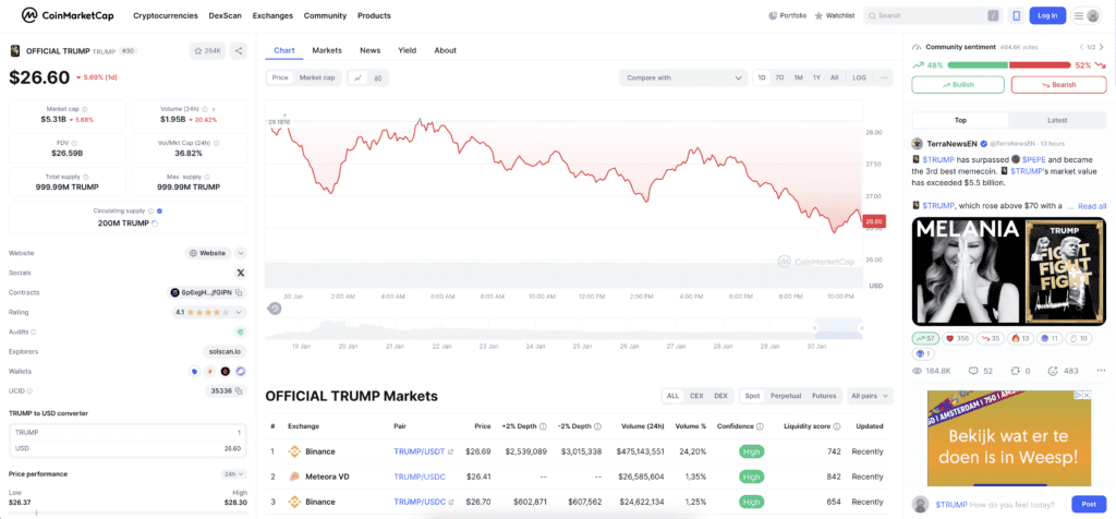 official_trump_coinmarketcap