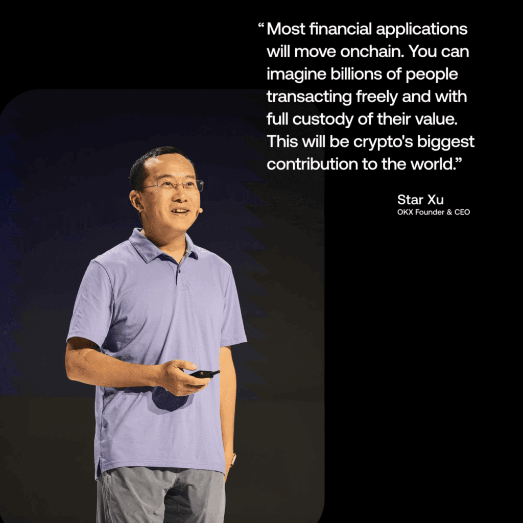 Star Xu, oprichter en CEO van OKX, spreekt op een podium in een lichtpaarse polo en grijze broek. Naast hem staat een citaat waarin hij de visie deelt dat de meeste financiële toepassingen onchain zullen gaan, met volledige controle voor gebruikers over hun waarde. De zwarte achtergrond met witte tekst benadrukt zijn boodschap over de toekomst van crypto.