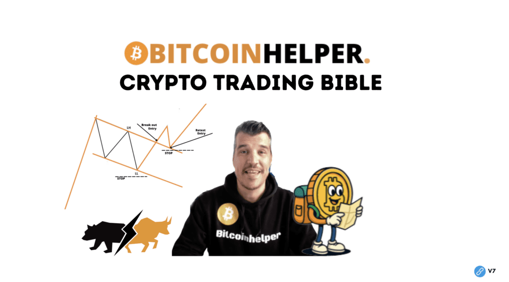 Coverafbeelding van de Bitcoinhelper Crypto Trading Bible met technische analyse-diagrammen, bull- en bear-symbolen en een crypto trader die de basis van prijsactie en trading strategieën uitlegt.