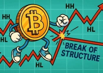 Cartoonachtige Bitcoin breekt rode trendlijn in illustratie van Break of Structure in crypto trading
