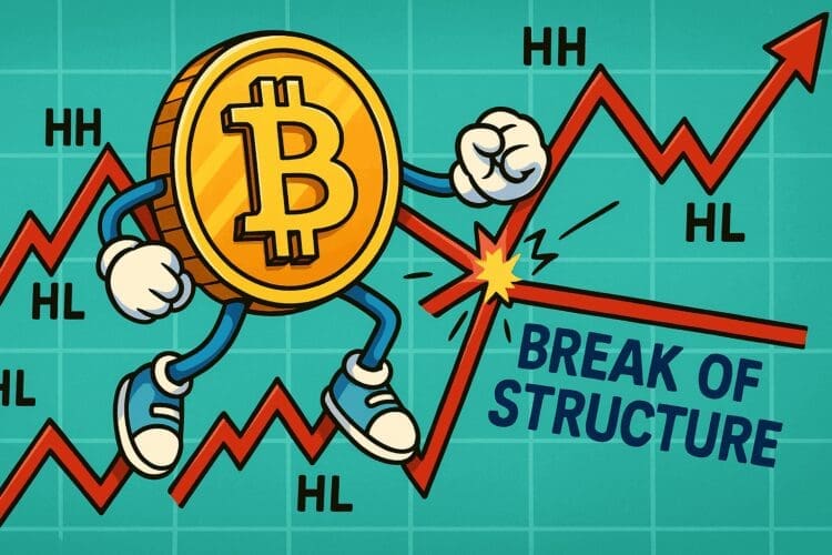 Cartoonachtige Bitcoin breekt rode trendlijn in illustratie van Break of Structure in crypto trading