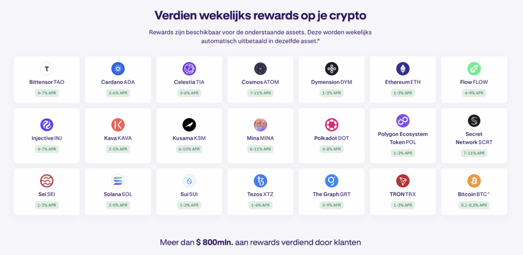 Visueel overzicht van wekelijkse staking rewards voor crypto’s zoals Ethereum, Solana en Polkadot op het Kraken platform, met APR-percentages per asset