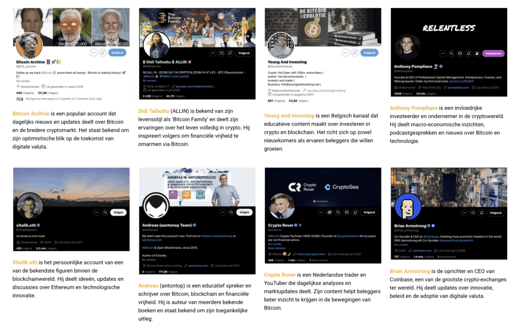 Overzicht van invloedrijke internationale crypto X-accounts, waaronder analisten, investeerders en educators die nieuws, marktinzichten en educatieve content delen over Bitcoin en blockchain.