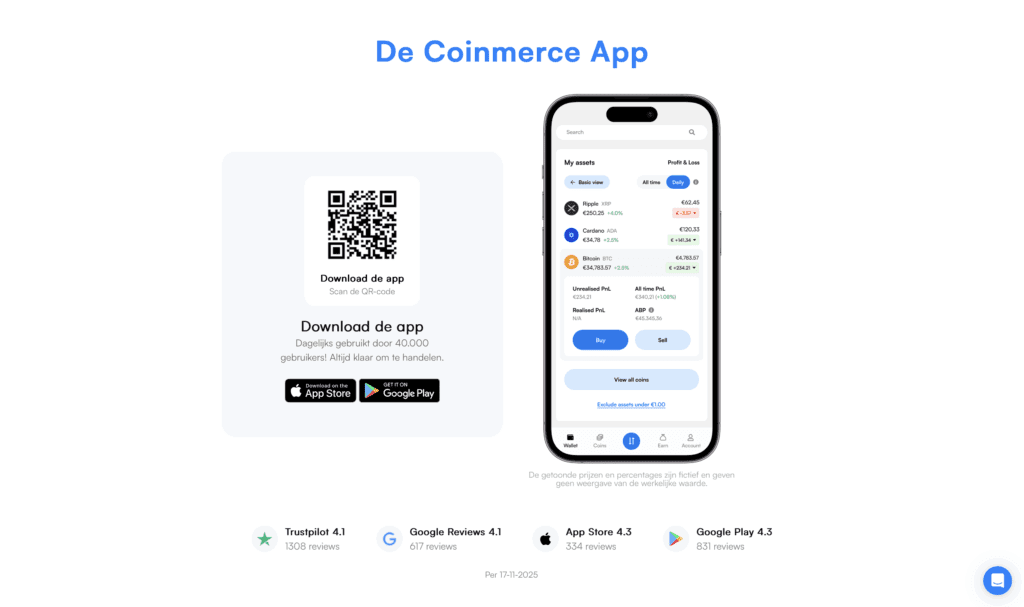 Coinmerce app downloadpagina met QR-code, App Store en Google Play knoppen en een mobiel overzicht van crypto portfolio en winst-verlies.