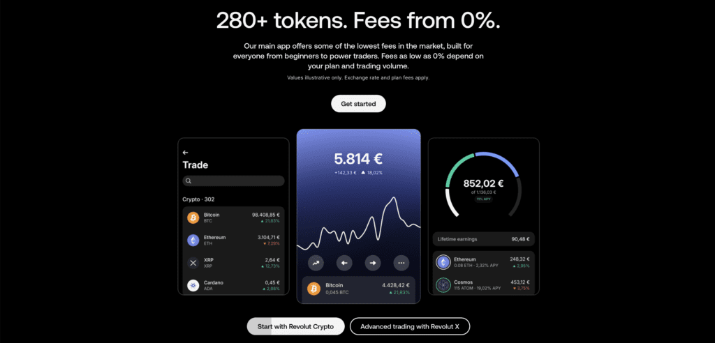 Revolut crypto app met overzicht van cryptocurrencies, grafieken en portfolio voor kopen en verkopen