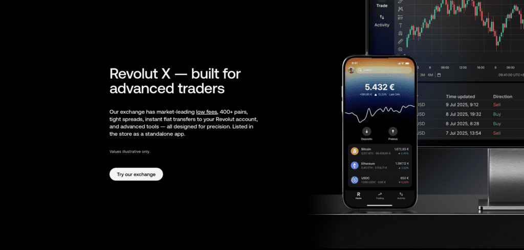 Revolut X handelsplatform met geavanceerde crypto trading interface voor ervaren gebruikers